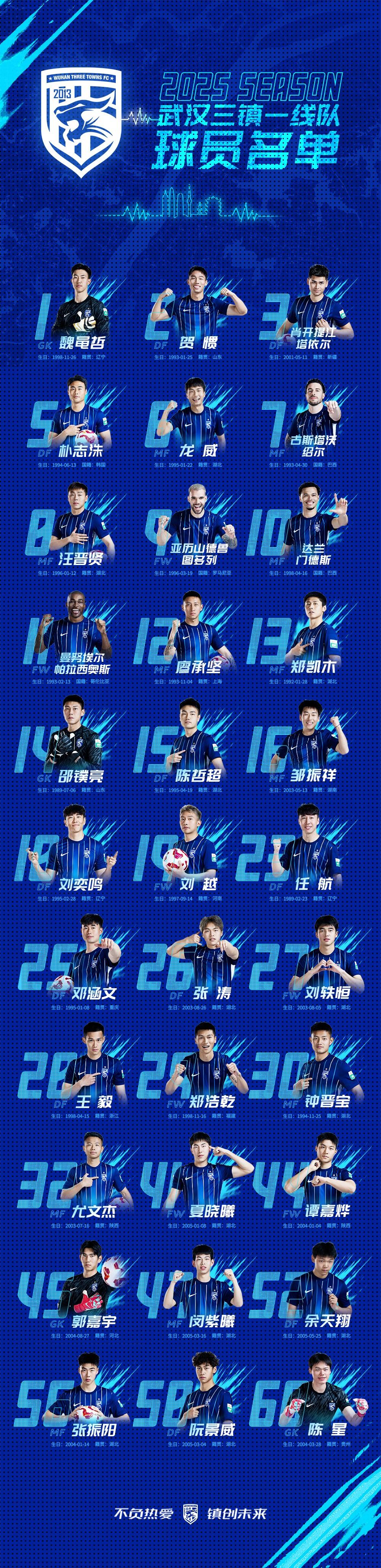 武汉三镇发布备战花絮，赛前刷新队史纪录，意甲任务艰巨，资深球员宣示担当的简单介绍